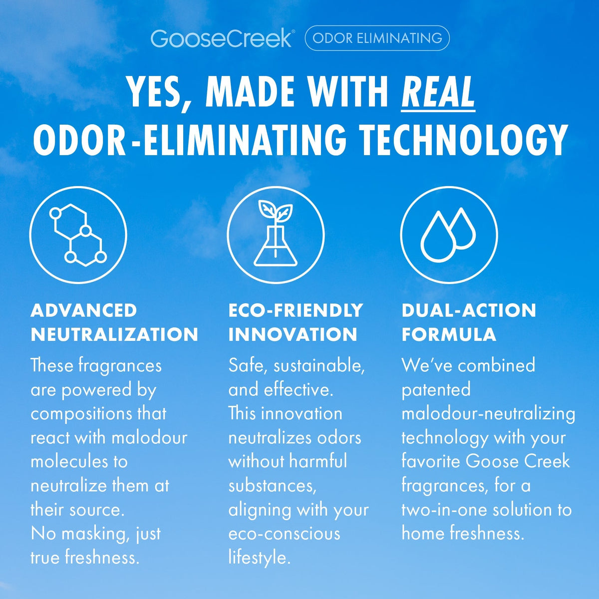 Cotton Vanilla Breeze Odor Eliminating 7oz Single Wick Candle